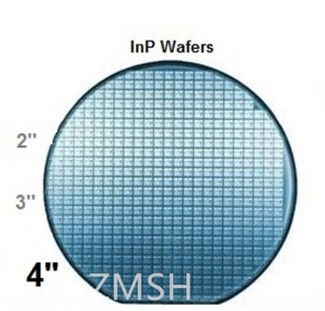 3inch InP Indium Phosphide Substrate N-Type Semiconductor روش رشد VGF 111 100 جهت گیری