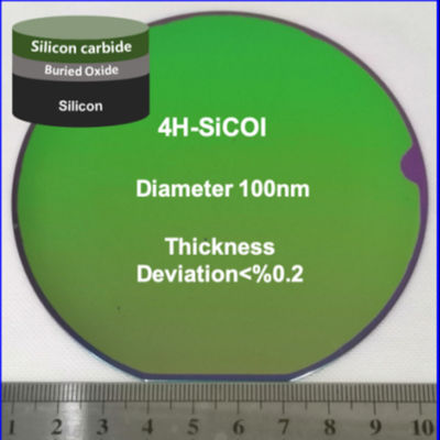 قیمت مناسب SiC-on-Insulator SiCOI سبسترات های رسانایی حرارتی بالا محدوده گسترده آنلاین